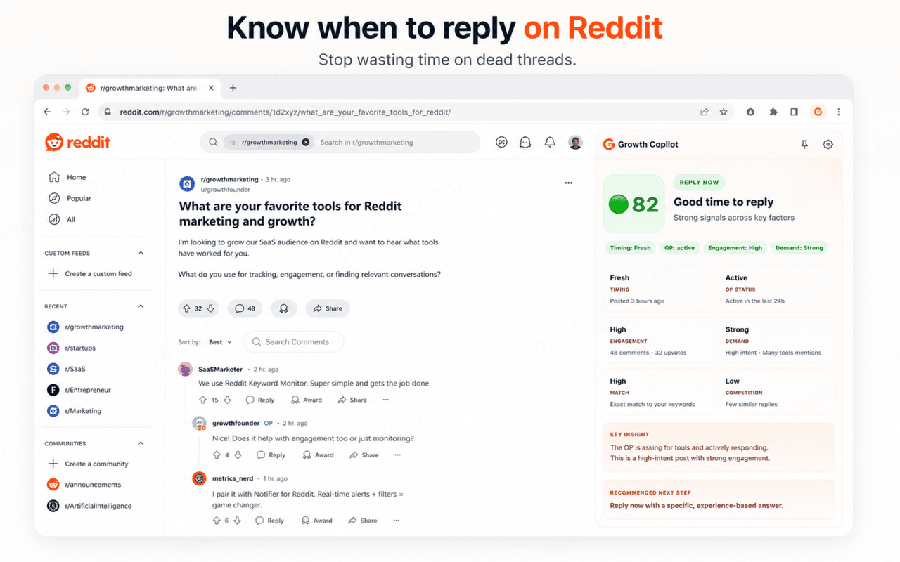 Reddit Growth Copilot Chrome extension showing thread opportunity score, OP activity, reply timing, and fake-active risk